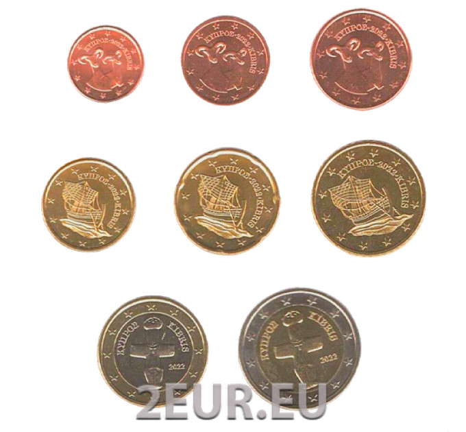 Cyprus euro set UNC 2022