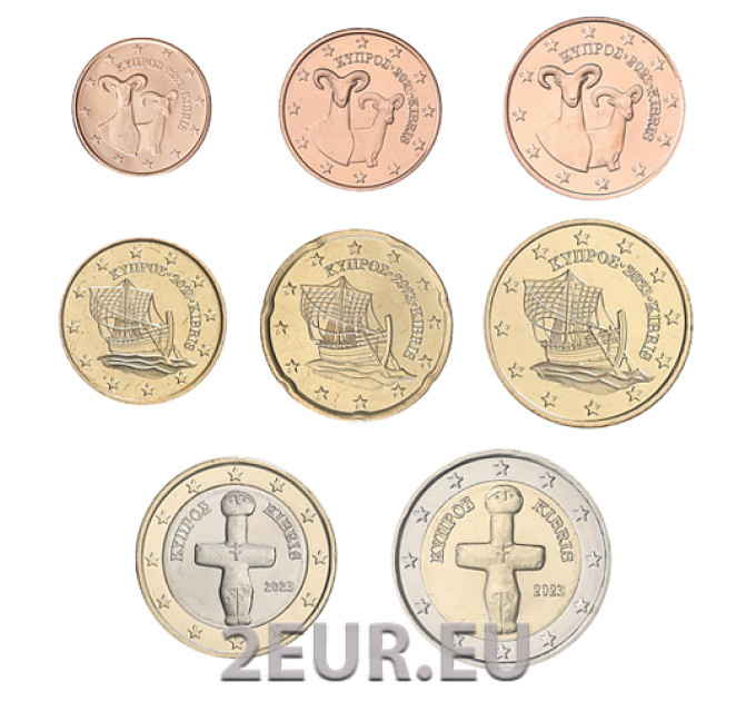 Cyprus euro set UNC 2023