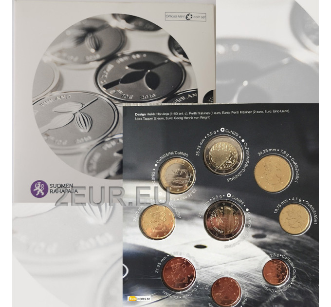Finland euro set BU 2016 - Muntslagproces voor verzamelaars