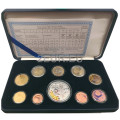 Finland Euromuntset  PROOF 2007