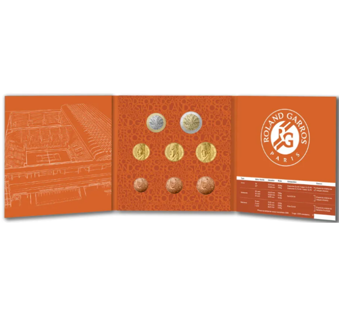 Frankrijk BU set 2025 - Roland Garros