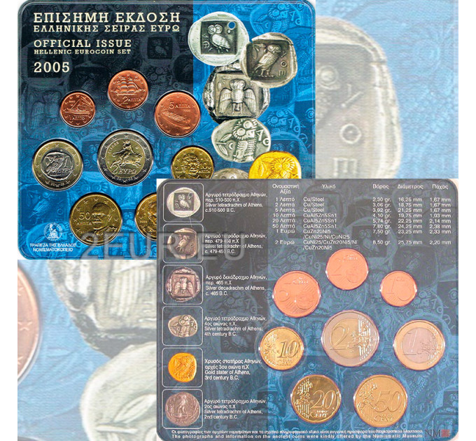 Griekenland euroset BU 2005 - euroset BU