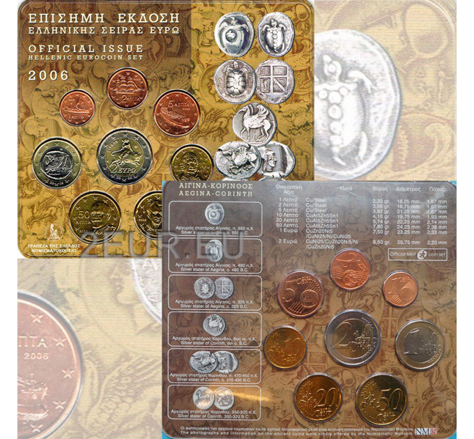 Griekenland euroset BU 2006 - euroset BU