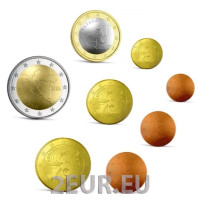 Kroatië euro set UNC 2023