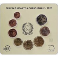 Italië Euroset BU 2025