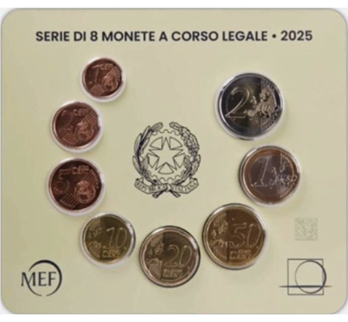 Italië Euroset BU 2025