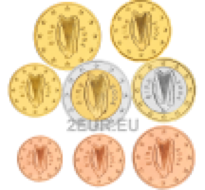 Ierland 2004 - Euro set UNC