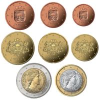 Letland 2014 - Euroset UNC