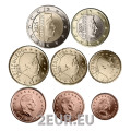 Luxemburg Euroset UNC 2025