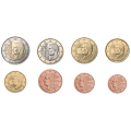 Luxemburg Euroset UNC 2026