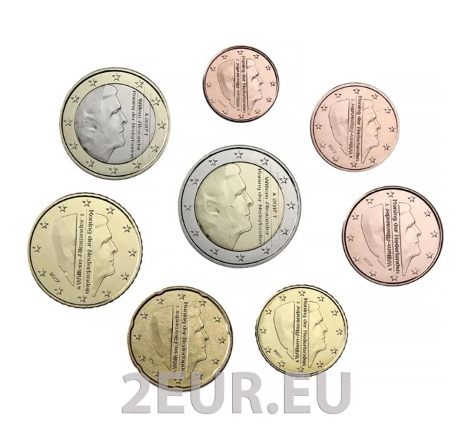 Nederlandse Euromuntset UNC 2017