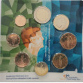 Nederlandse Euromuntset UNC 2015