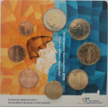 Nederlandse Euromuntset UNC 2016