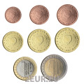 Nederlandse Euromuntset UNC 2002