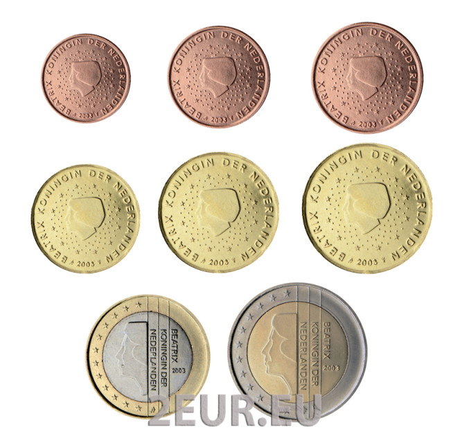 Nederlandse Euromuntset UNC 2003