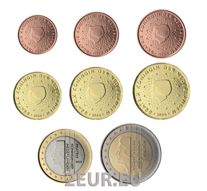 Nederlandse Euromuntset UNC 2006