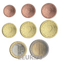 Nederlandse Euromuntset UNC 2010