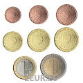 Nederlandse Euromuntset UNC 2011