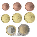 Nederlandse Euromuntset UNC 2012