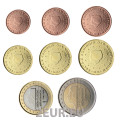 Nederlandse Euromuntset UNC 2013