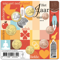 Nederlandse Euromuntset UNC 2025