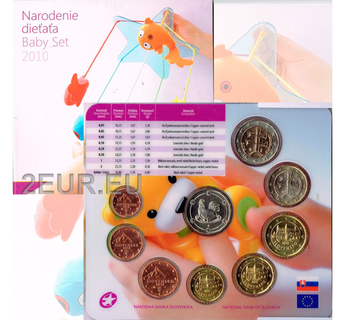 Slovakia Euromuntenset BU 2010 - Babyset