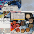 Slovakia Euromuntenset BU 2018 - XXIII Olympische Winterspelen in Pyeongchang