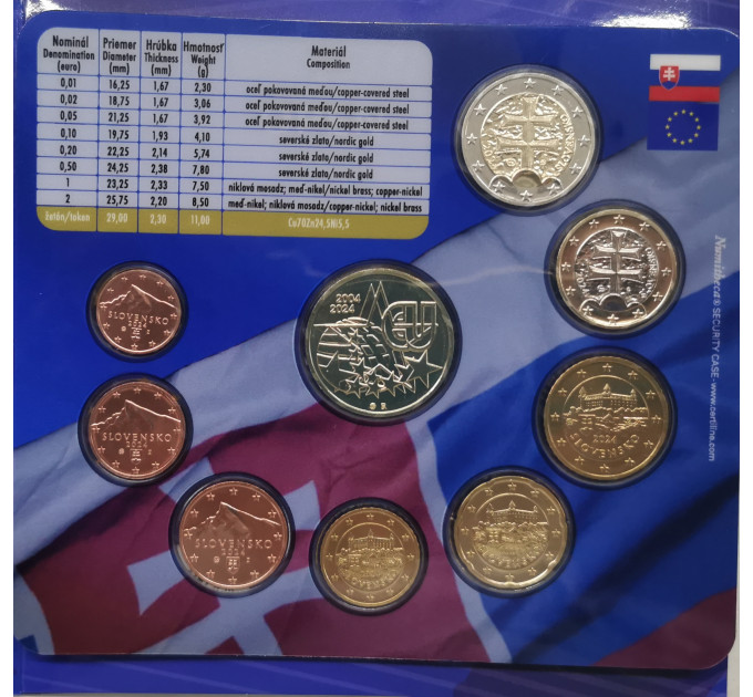 Slovakia Euromuntenset BU 2024 - 20 jaar in de EU