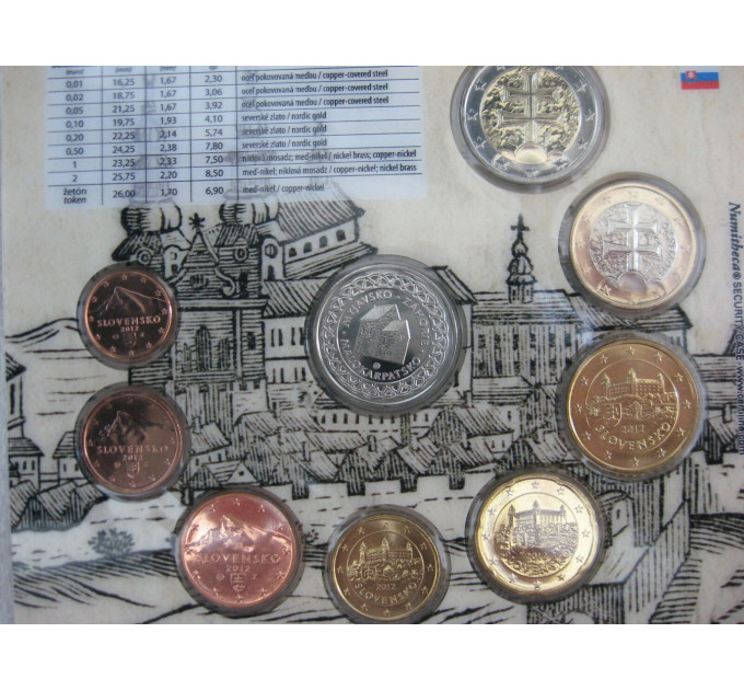 Slovakia Euromuntenset BU 2012 - Historische regio's van Slowakije - Malokarpatsko, Myjavsko, Zahorie