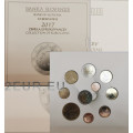 Slovenië Euro set BU 2017 