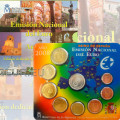 Spanje Euroset BU 2008 - Andalusië
