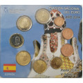 Spanje Euroset BU 2014