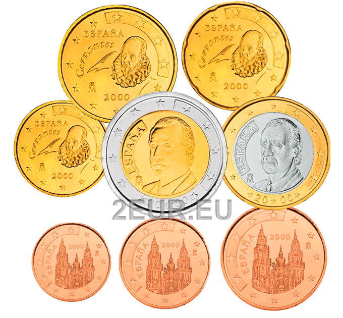 Spanje Euroset UNC 2000
