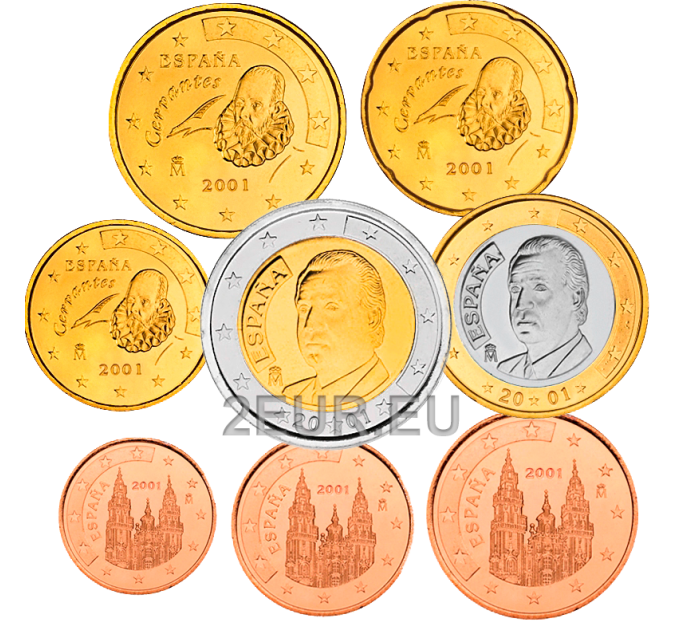 Spanje Euroset UNC 2001