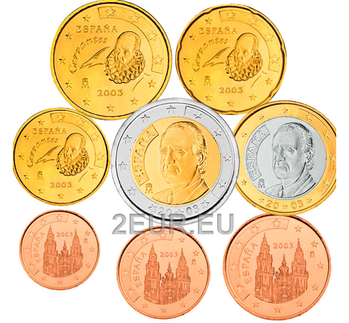Spanje Euroset UNC 2003