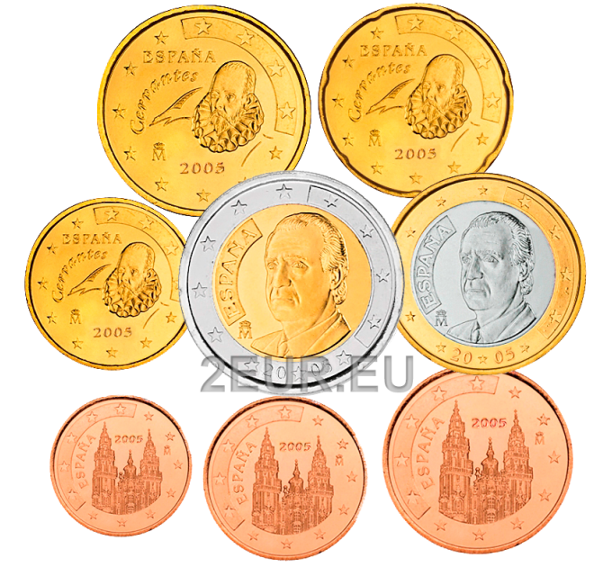 Spanje Euroset UNC 2005