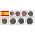Spanje Euroset UNC 2024