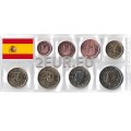 Spanje Euroset UNC 2025