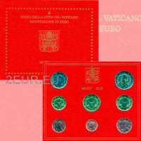 Vaticaan set BU 2015 - Euromuntenset