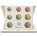 Vaticaan set BU 2026 - Euromuntenset