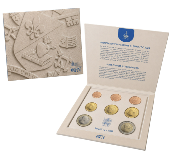 Vaticaan set BU 2026 - Euromuntenset