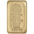 250 g Goudstaaf Argor Heraeus