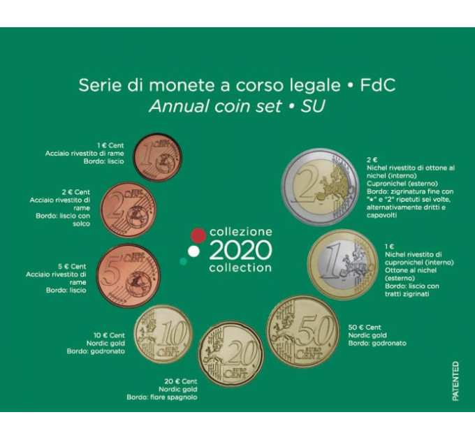 Italië Euroset BU 2020